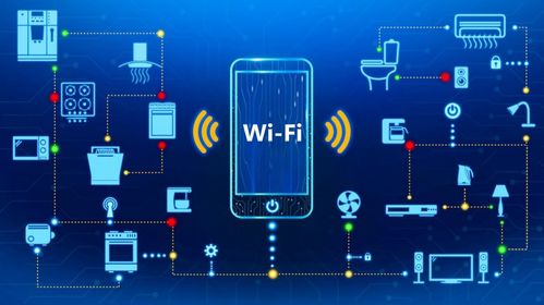Wi-Fi 7全面落地，驅動短距離通信市場爆發，計算機軟硬件技術開發迎來新紀元