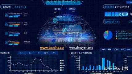 產業數字化浪潮中，寶馬如何“馬不停蹄”驅動技術開發與咨詢變革